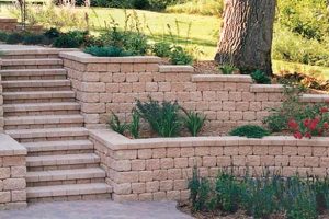 Retaining Wall for Patio